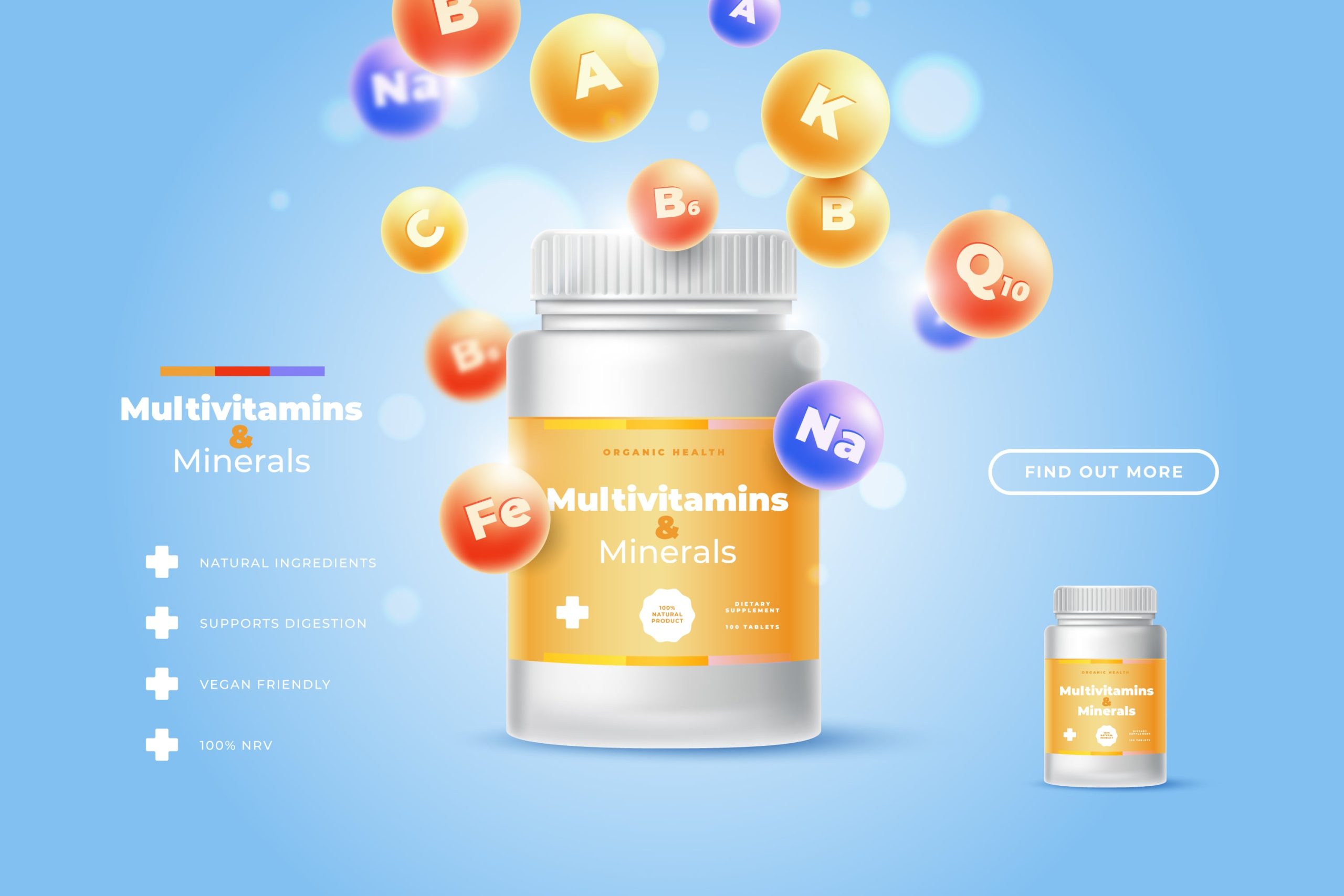 UK Supplements Market: At a glance